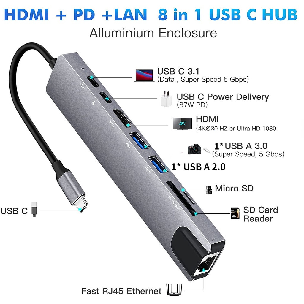 Hub USB Type C 8 IN 1